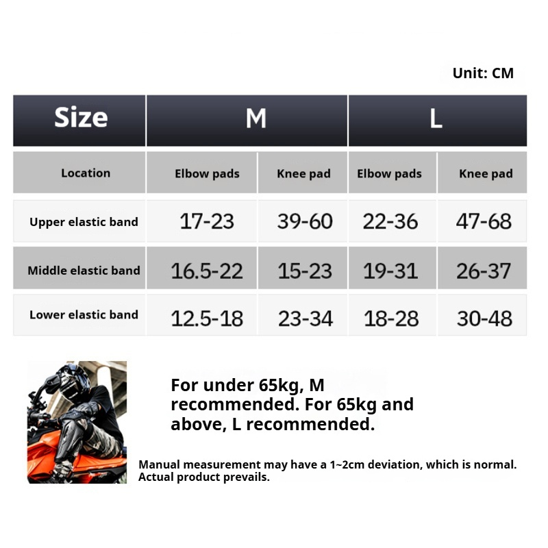 SULAITE 오토바이 무릎 및 팔꿈치 보호대 CE2  - Motorcycle Gear Full Set 리뷰 및 가격